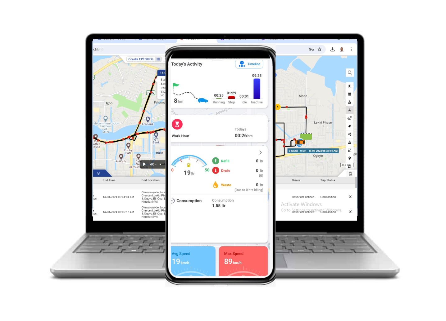 Citywatch fuel monitoring system comes with advanced GPS tracker