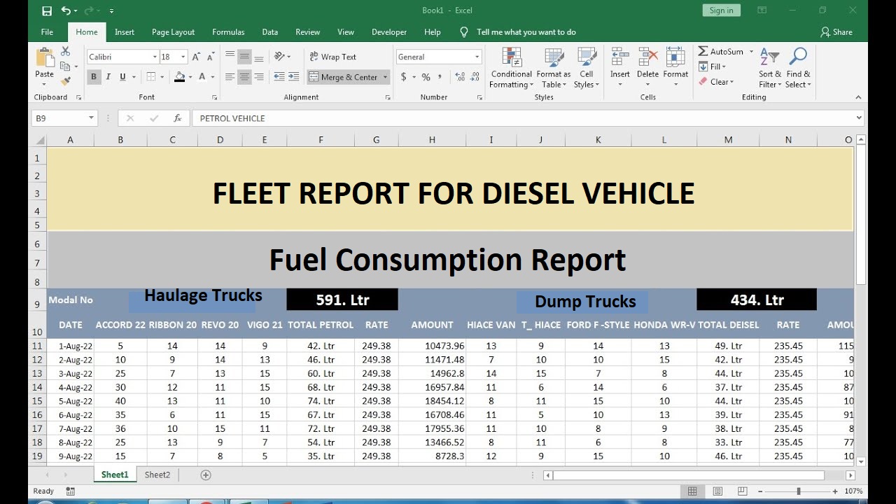 Valuable fuel reports